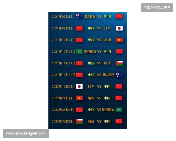 足球场馆安全标准提升，赛后检查程序加强